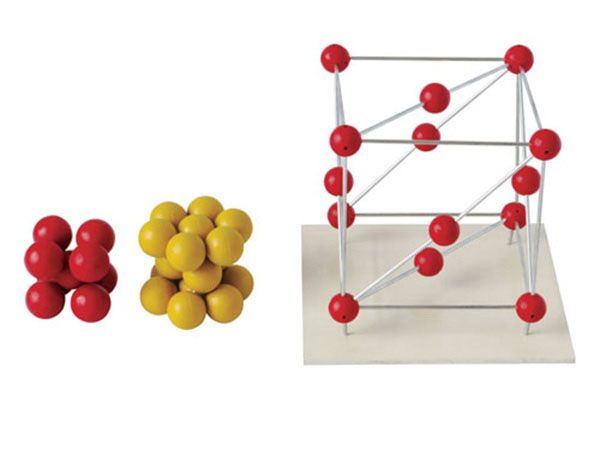 金属晶体结构模型